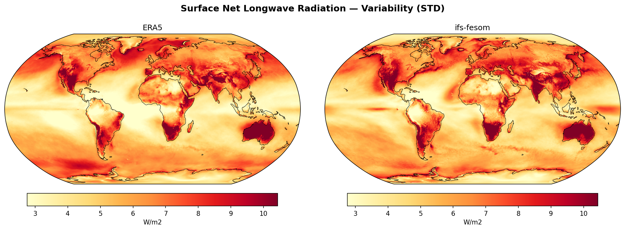 Surface Net Longwave Radiation — Variability (STD)