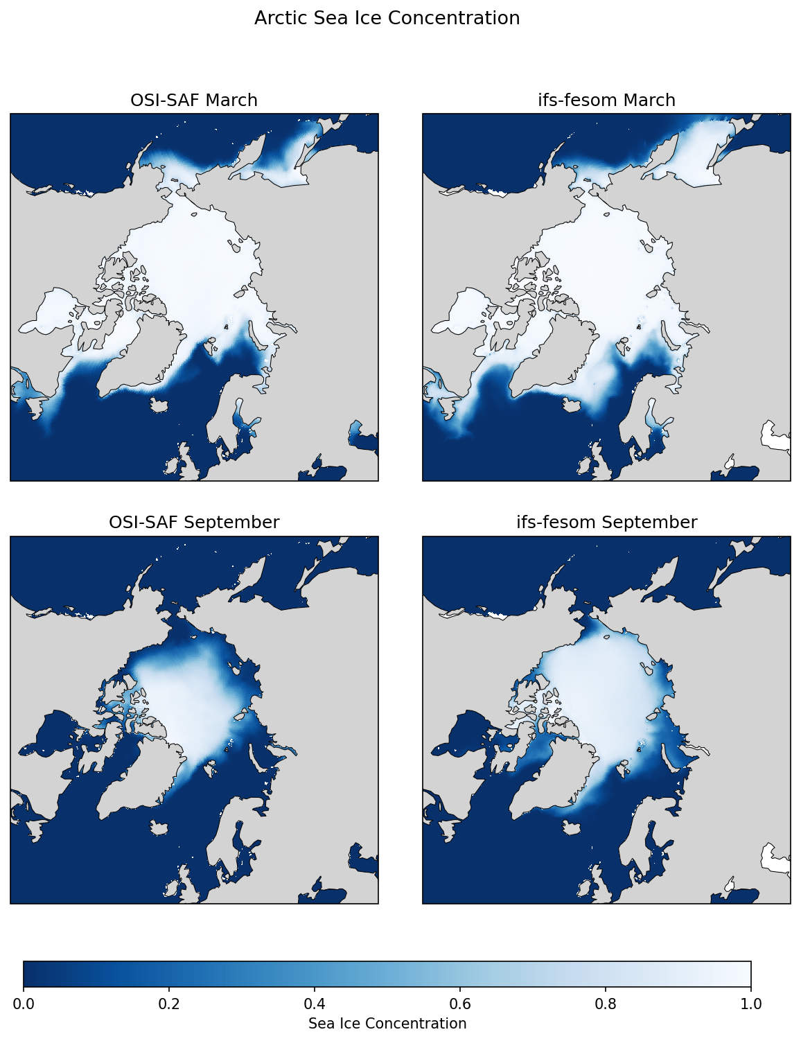 Arctic Sea Ice Concentration