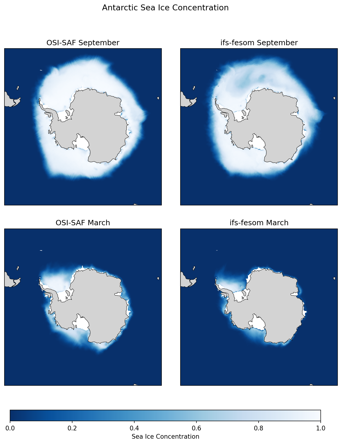 Antarctic Sea Ice Concentration