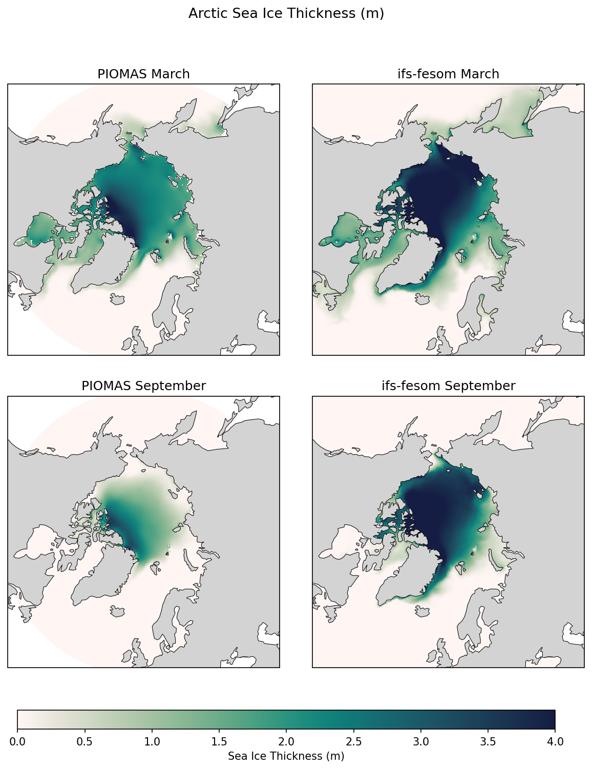 Arctic Sea Ice Thickness (m)