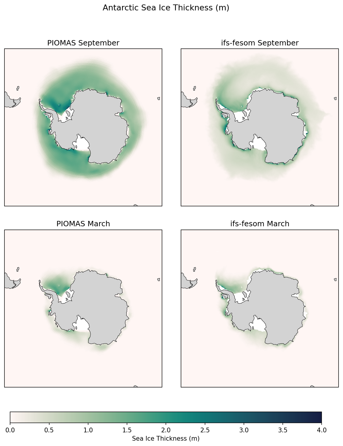Antarctic Sea Ice Thickness (m)
